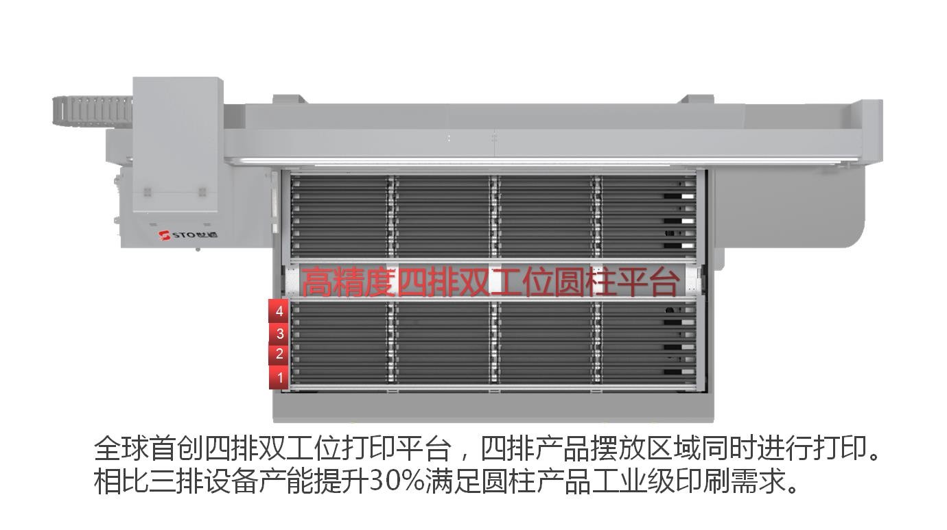 圓柱體UV打印機(jī)可以打印什么產(chǎn)品？圓柱體打印機(jī)打印速度和產(chǎn)能是多少？